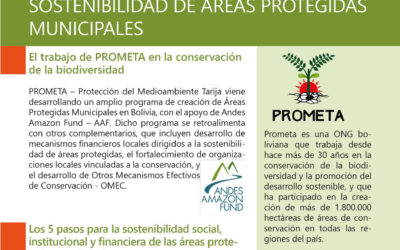 Programa para la Creación y Sostenibilidad de Áreas Protegidas Municipales