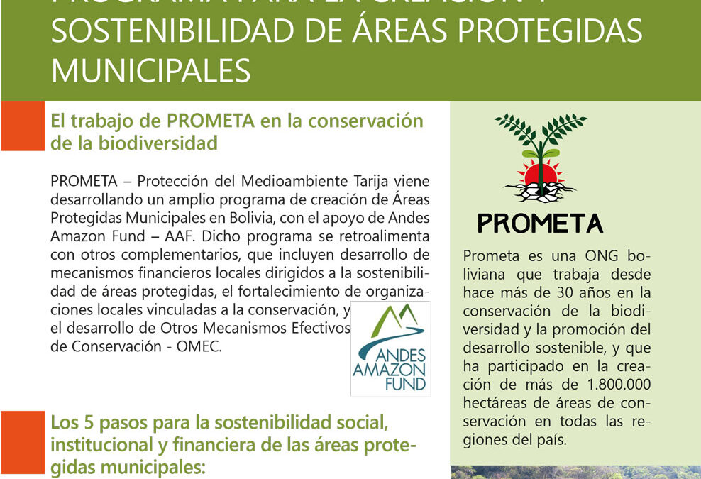 Programa para la Creación y Sostenibilidad de Áreas Protegidas Municipales